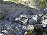 Sella Nevea - Špik nad Nosom / Foronon del Buinz